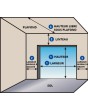 WIS ER1R2 -porte de garage sectionnelle fenêtre ronde