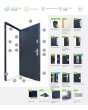 Fargo 22 T - porte de entrada sécurisée avec 2 panneaux latéral